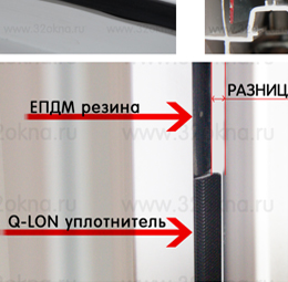 Инструкции по замене уплотнителя/резинки на окнах ПВХ
